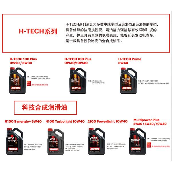 全合成油系列 全合成油系列